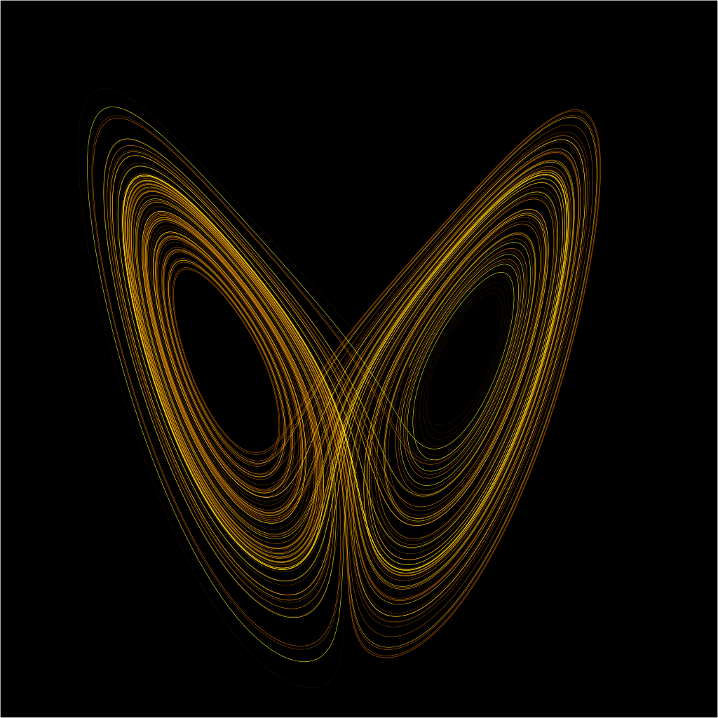 1024px-lorenz_attractor_yb-svg