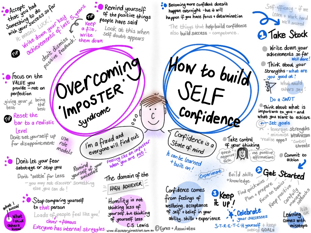 how-to-improve-confidence